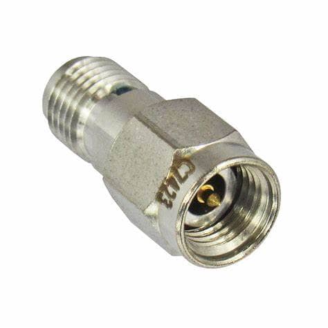 Ventilatieventiel plek van montage